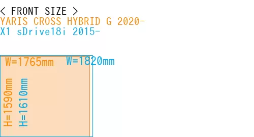 #YARIS CROSS HYBRID G 2020- + X1 sDrive18i 2015-